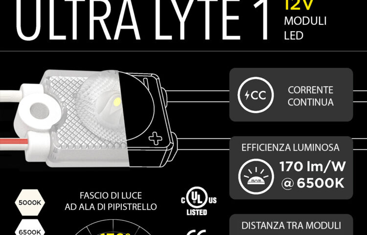 NUOVI MODULI ULTRA LYTE 1 / 2 / 3
