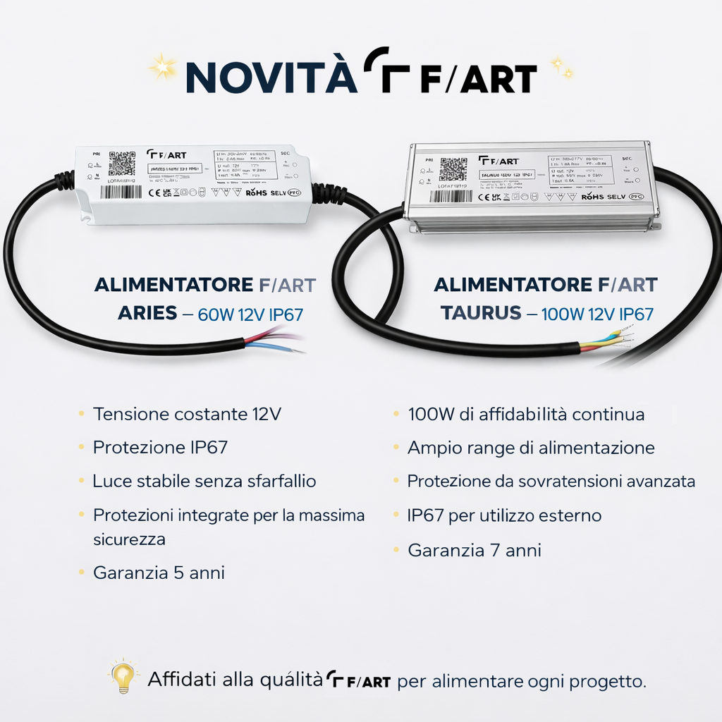 NOVITÀ F/ART ALIMENTATORI ARIES E TAURUS
