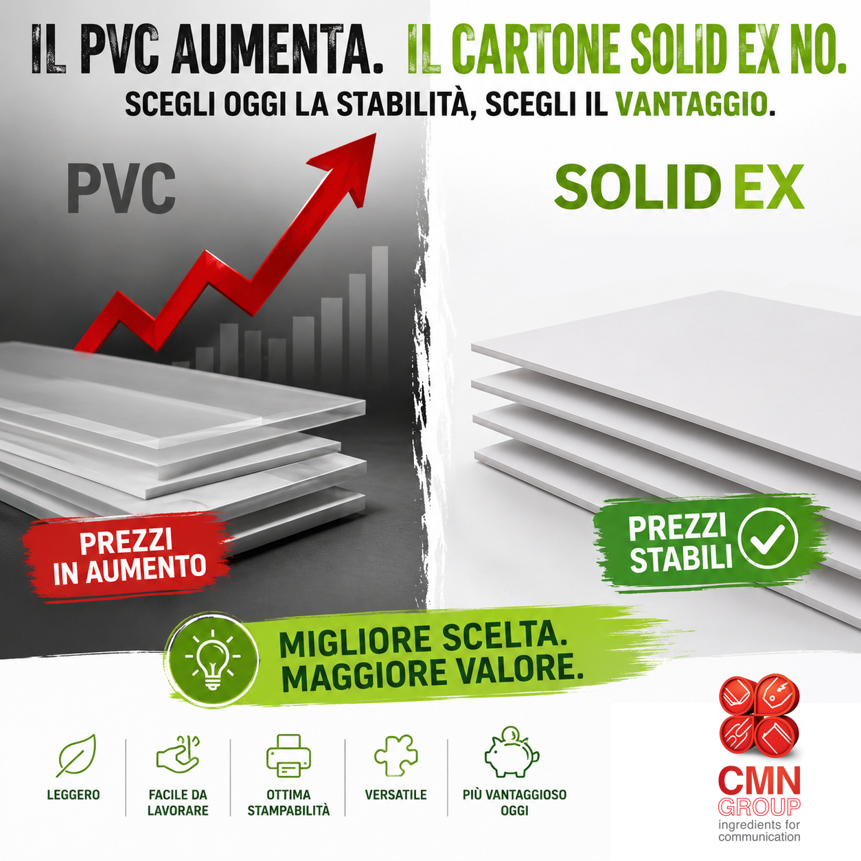 PVC in aumento? È il momento di valutare alternative intelligenti.